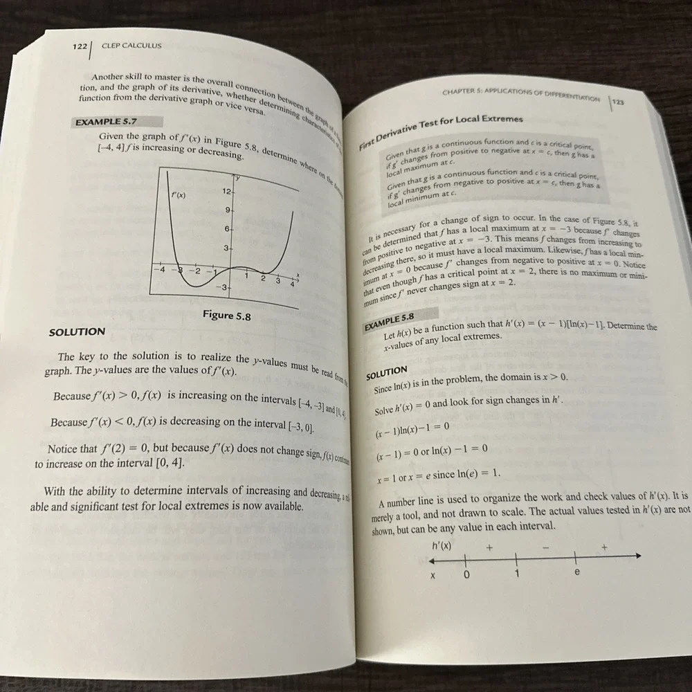 CLEP Calculus Book + Online (CLEP Test Preparation) by Gregory Hill